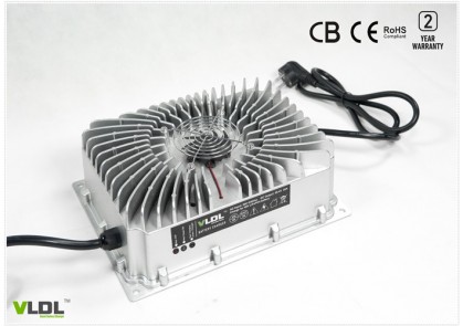 48V 25A E-Car Battery Charger