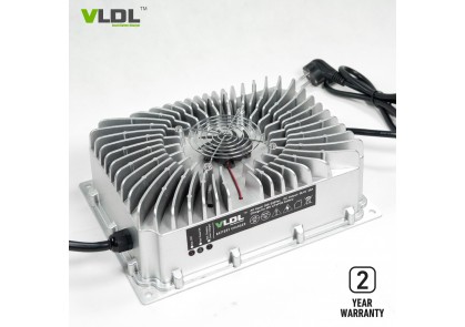 73V 20A Waterproof Lithium Battery Charger