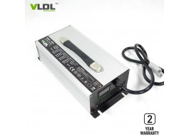 24V 65A Lithium Battery Charger