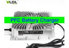 What is PFC (Power Factor Correction) circuit?